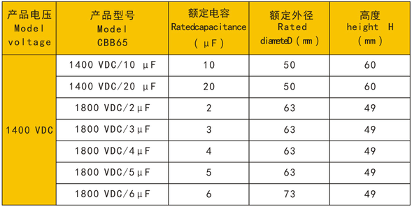 公司簡介
